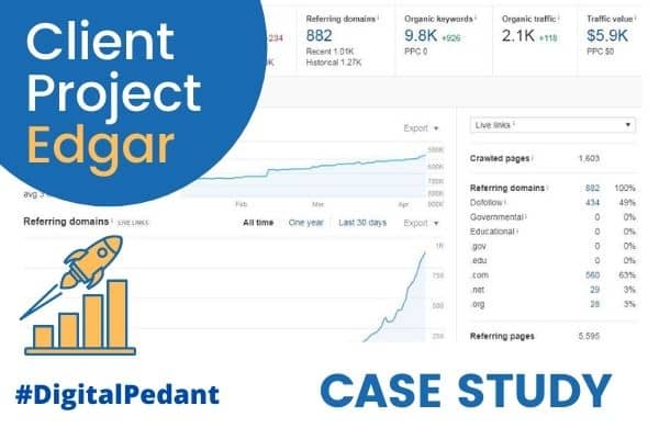 SEO case study of project edgar