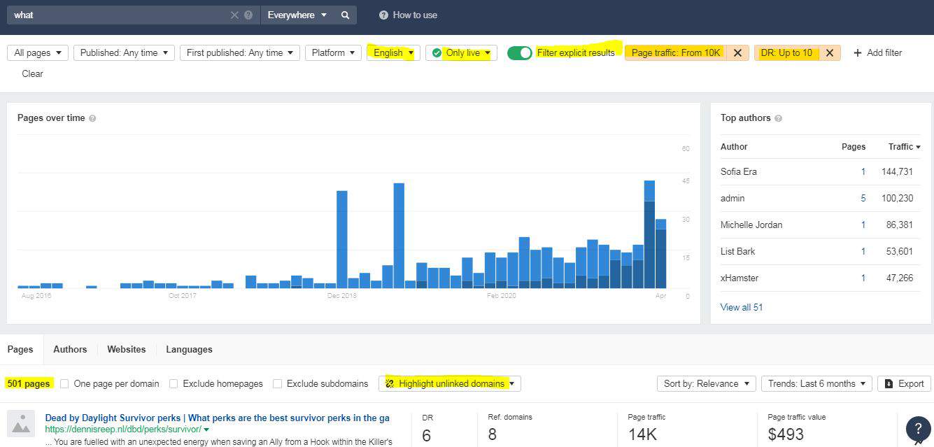 ahrefs to find low comp keyword